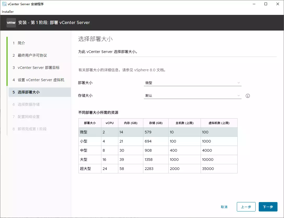 管理规模 管理规模